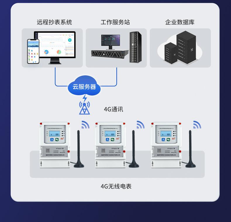 三相壁挂4G_13.jpg