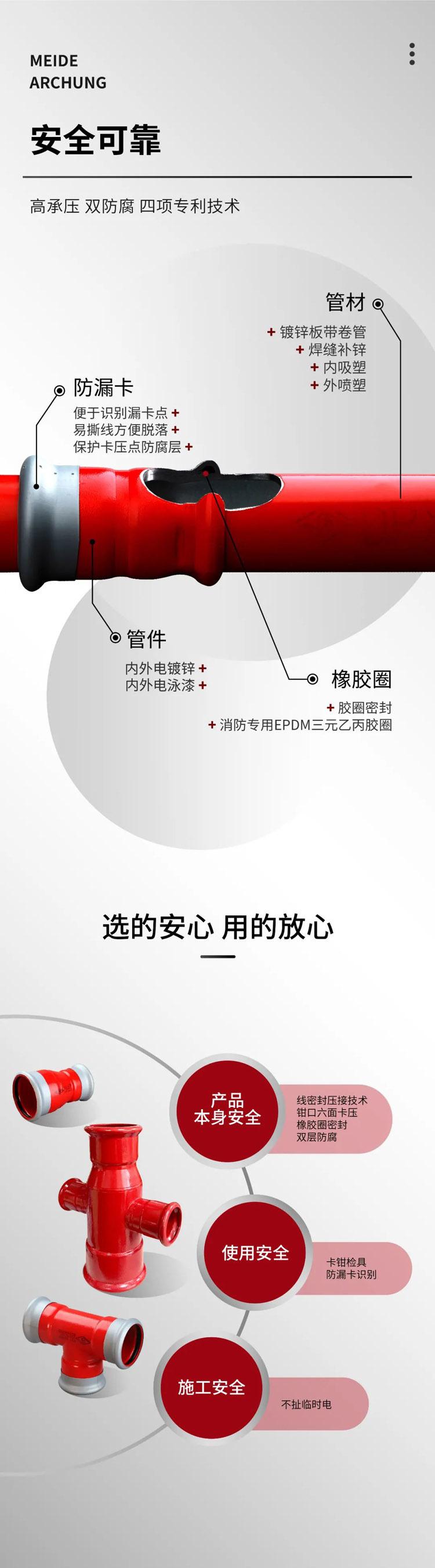 消防卡压详情页 (3)