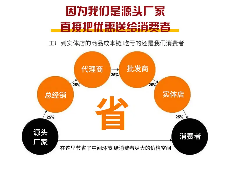 c9eb08ccb29b3a2e1f1177b174f090
