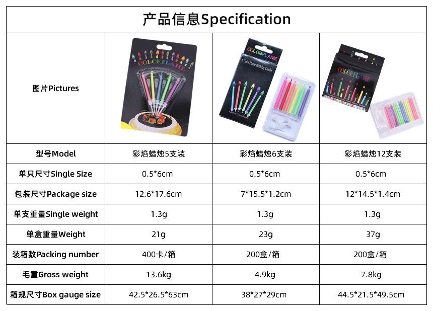 彩焰蜡烛产品对比