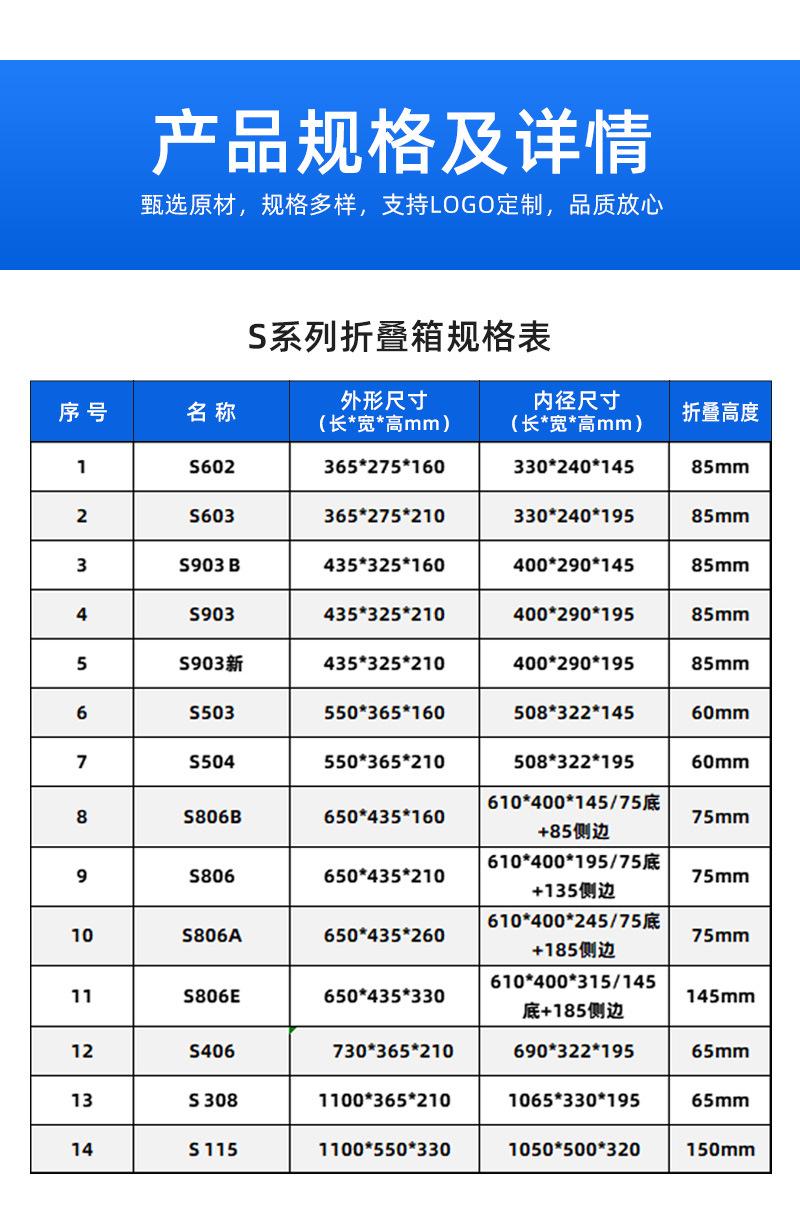 优盖特-S115折叠箱-详情_08.jpg
