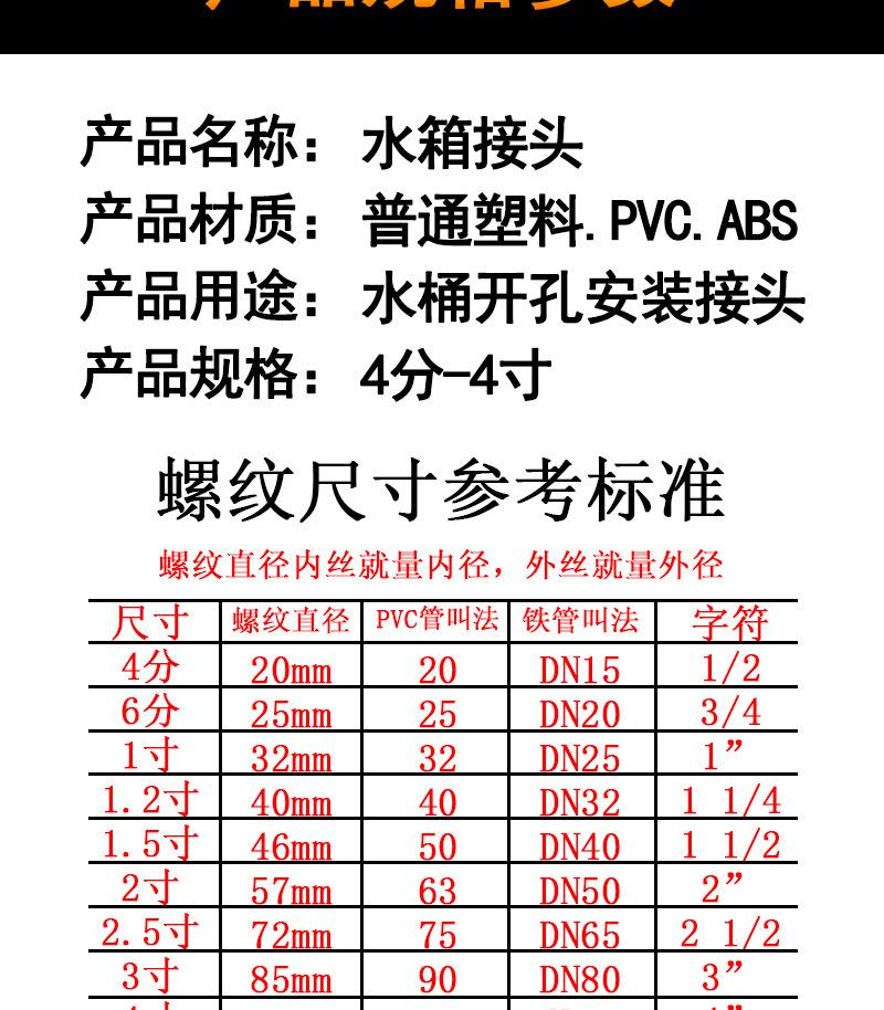 普通详情
