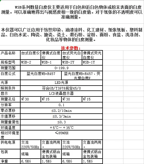 白度计参数
