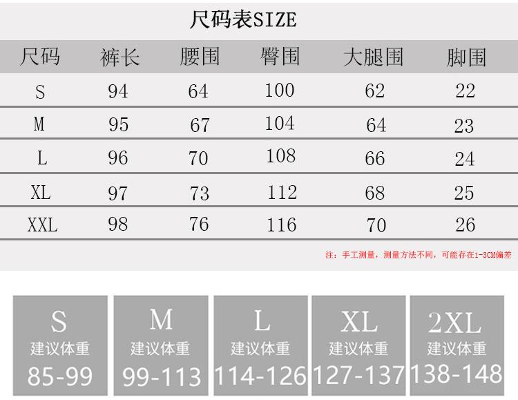 详情