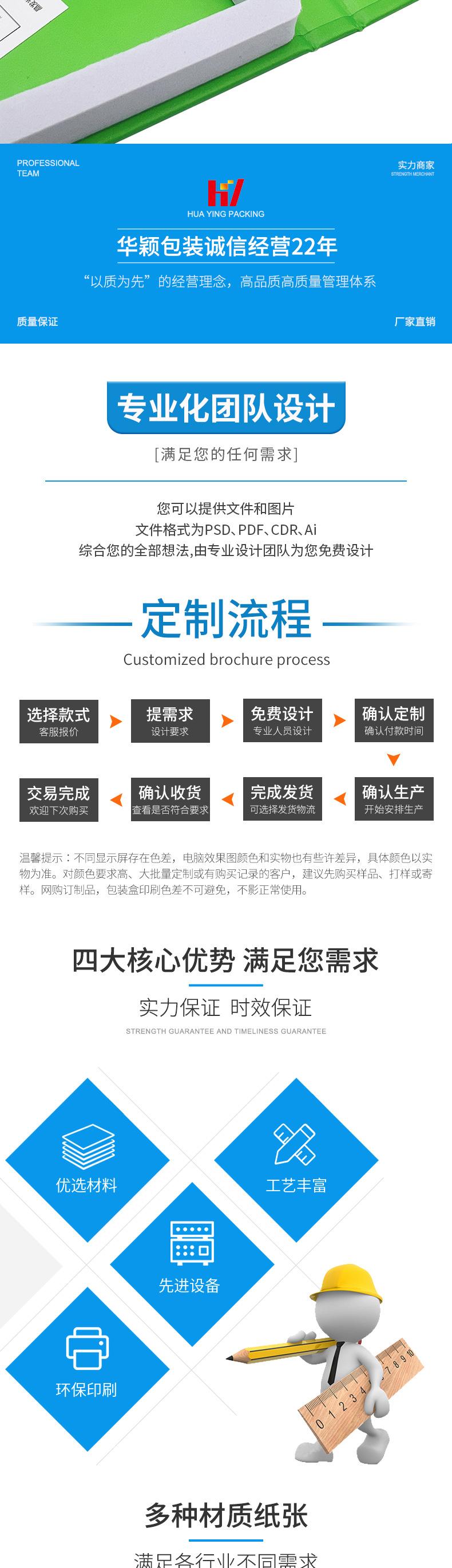 手机液晶屏包装定制详情页_04.jpg