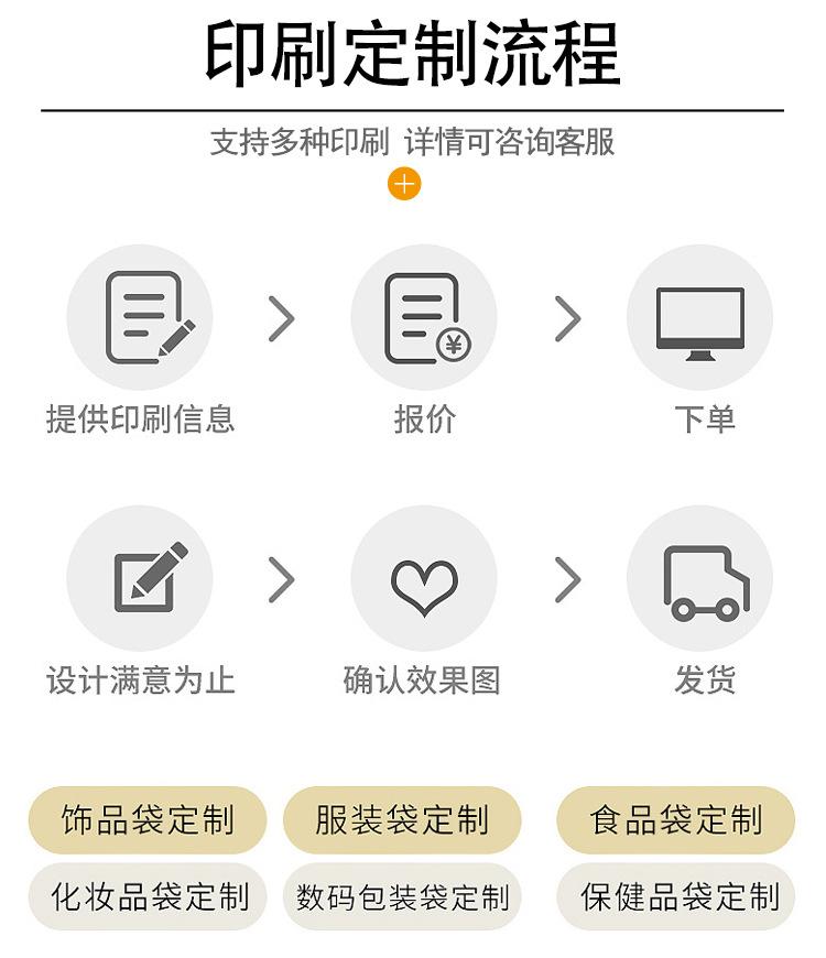 方底牛皮纸袋详情页_15