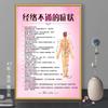 Póster de Pintura Decorativa para Salón de Belleza Pérdida de Peso Cuidado Facial Hombro y Cuello Póster Publicitario Salud Corporal Salón Pintura Colgante Adhesivo de Tablero KT