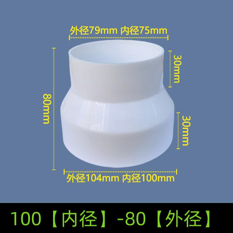 mtw-44254789