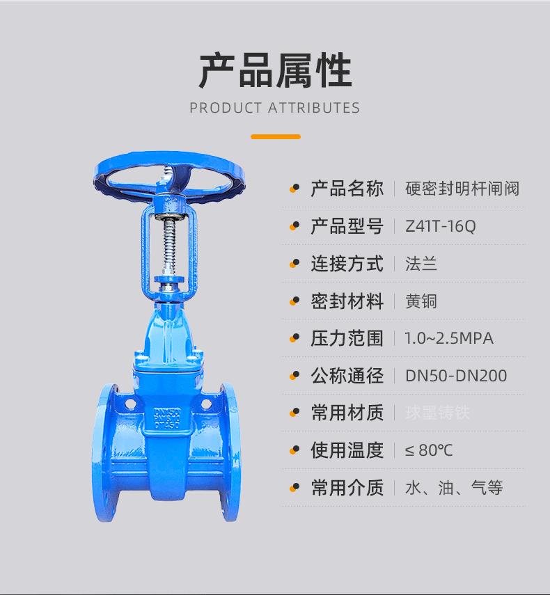 硬密封明杆法兰闸阀-远进 (3).gif