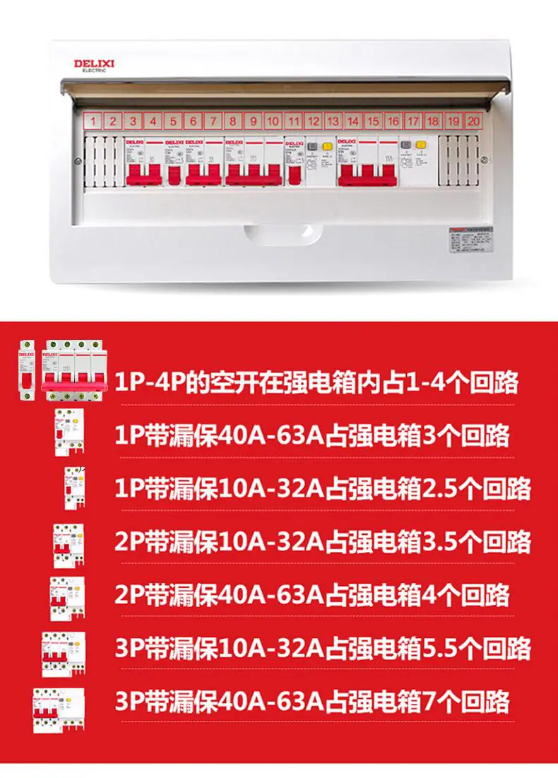 说明1