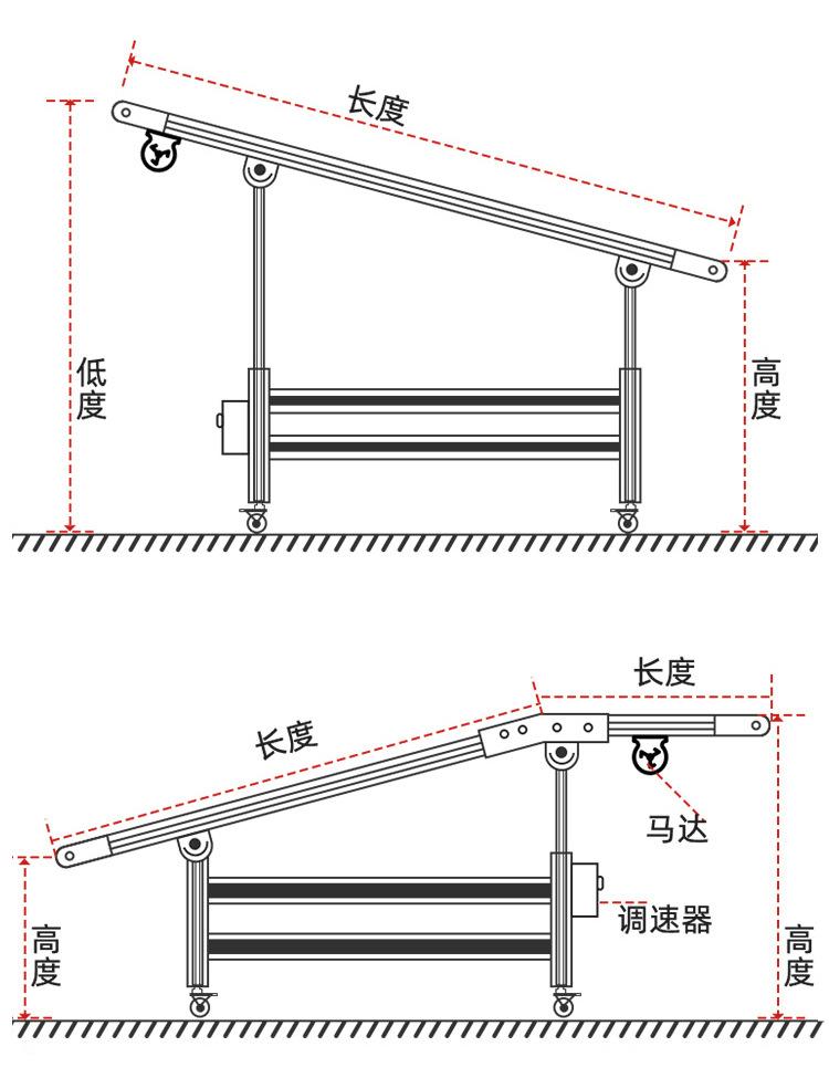 链板输送机-详情页_17.jpg