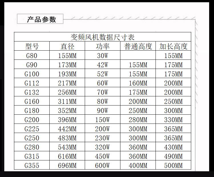 顺通3