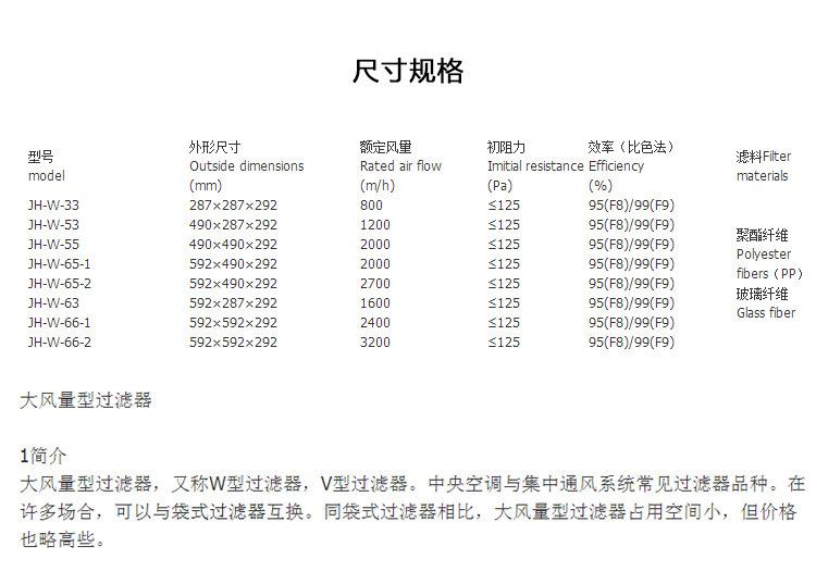 15空气过滤器镀锌_17
