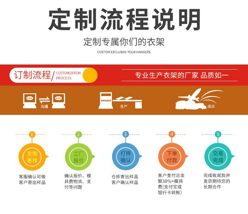 成人儿童塑料衣架_11