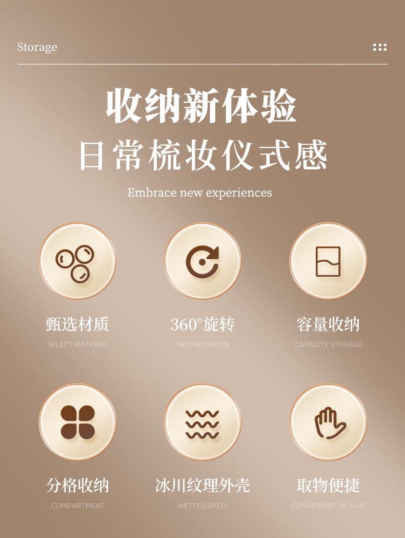 旋转收纳盒改_02