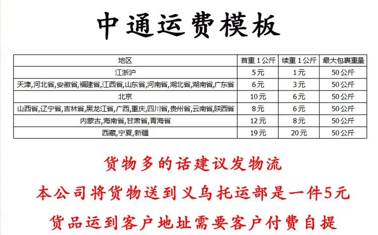 厂家直销5号尼龙长板头 长拉头 拉锁 箱包拉头