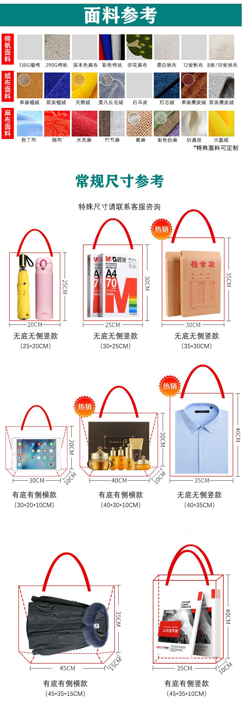 帆布袋详情页_05