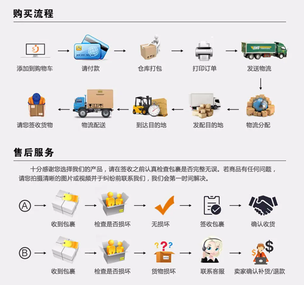 售后.jpg