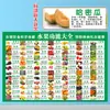 Tabla de Alimentos por Índice Glucémico para la Dieta de Diabéticos Qué Hacer y Qué No Hacer Recetas Saludables de Cocina Combinación Nutricional Equilibrada