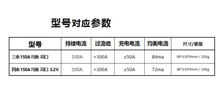 对应参数.jpg
