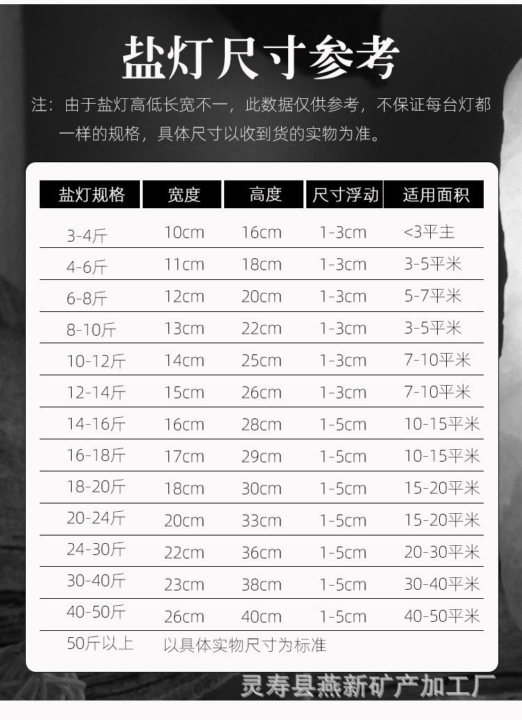 精品灯详情_03