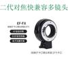 Anel Adaptador Eletrônico Automático para Câmera Mirrorless Anel de Lente Ef-Eosr Ef-Eosm Ef-Nex Gfx Fx