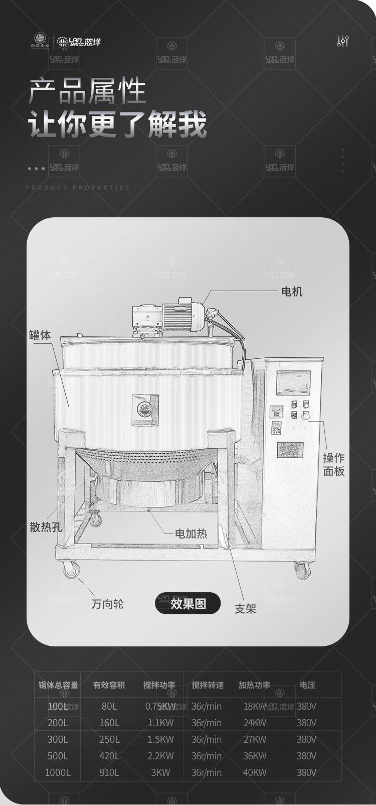南洋夹层锅——电磁加热蒸煮锅w_02