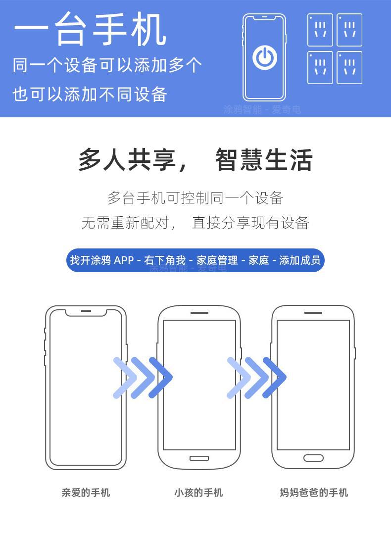 涂鸦智能 爱奇电批发加工生产厂家