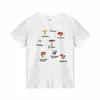 Nueva Llegada de Verano Camiseta Blanca de Hombro Normal Cuello Redondo Manga Corta para Mujer Marca de Tendencia Americana Estampado de Letras de Champiñón Top Versátil