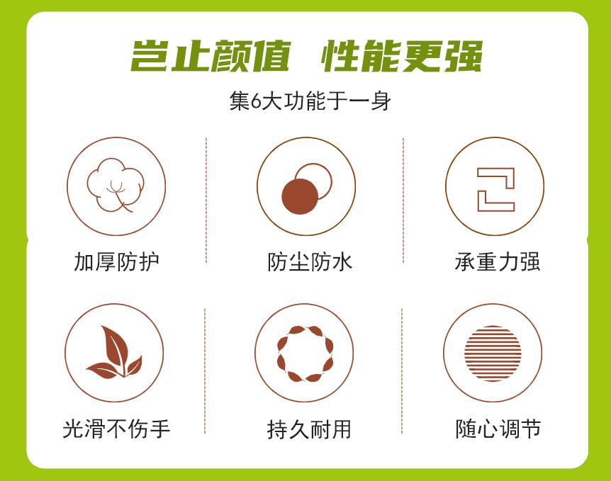 我们的优势 6大功能