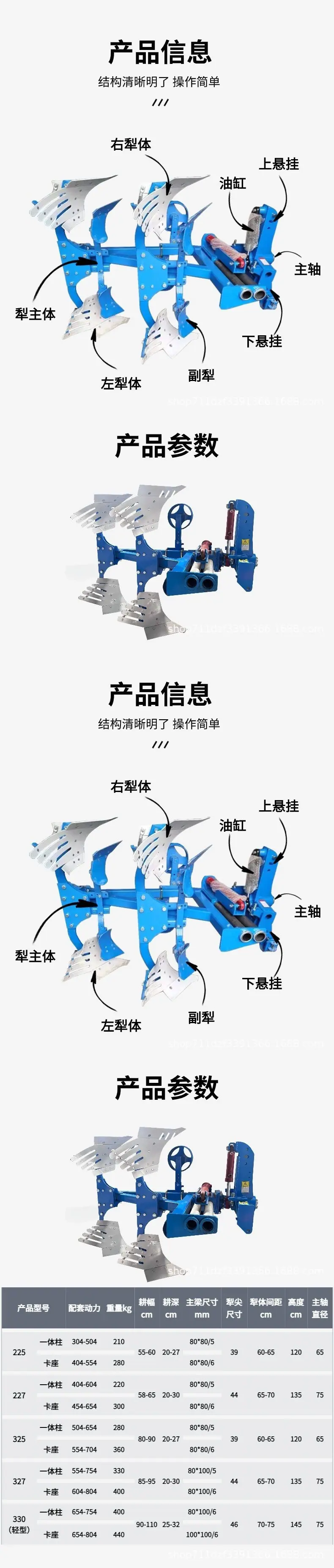切图_液压翻转犁详情页-10.jpg?x-oss-process=image/format,png