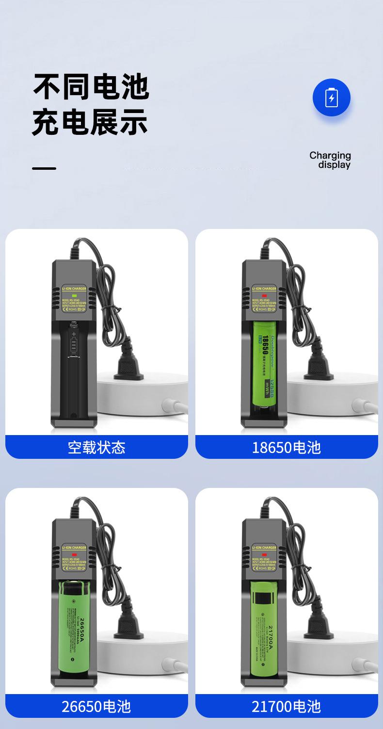 详情