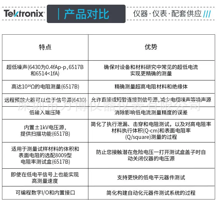 详情13