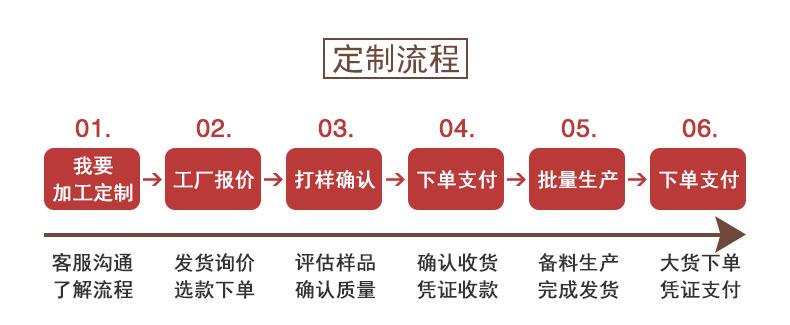 GD200012#-加工定制版详情页_02.jpg