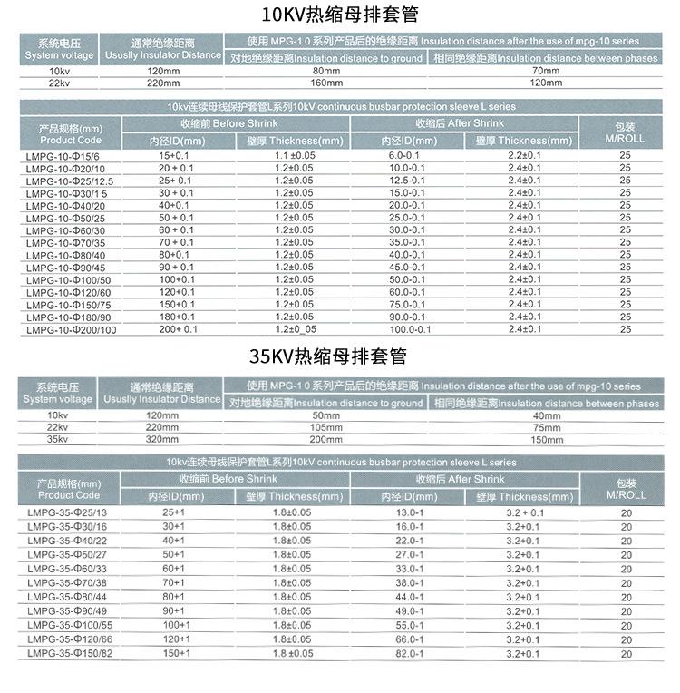 热缩母排套管-10KV_07.jpg
