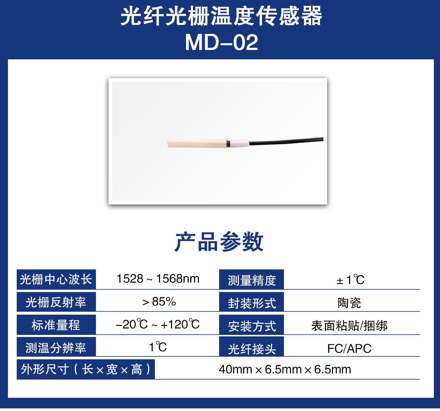 光纤光栅_06.jpg