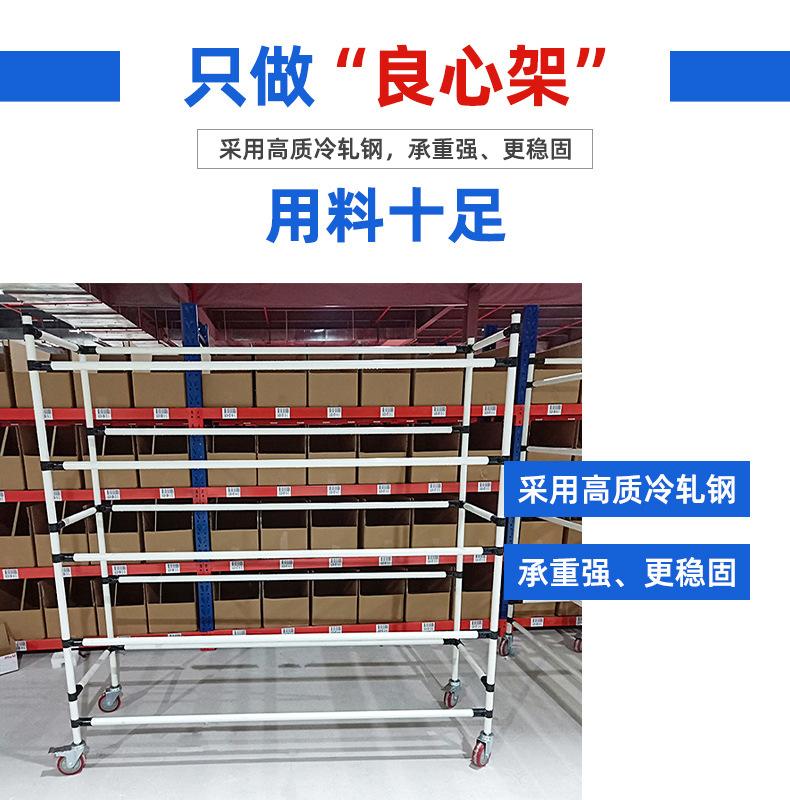 斜面拣货车-详情_06