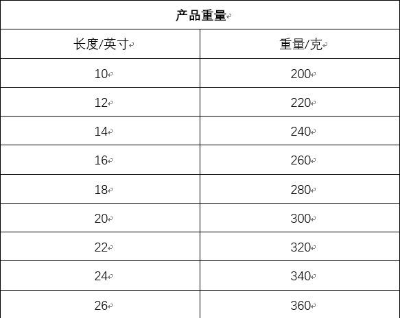 产品重量