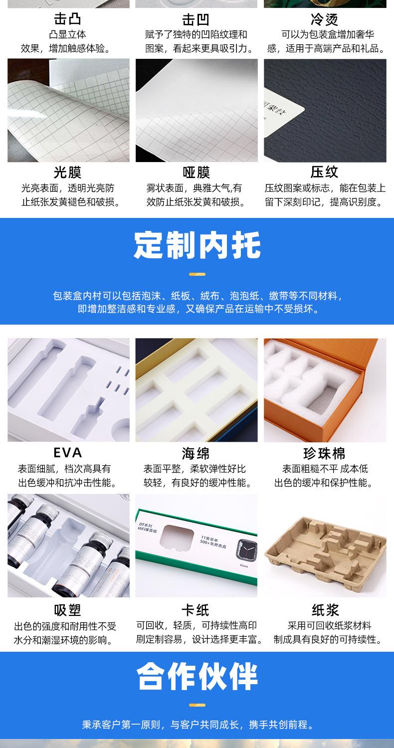 茶叶礼盒空盒