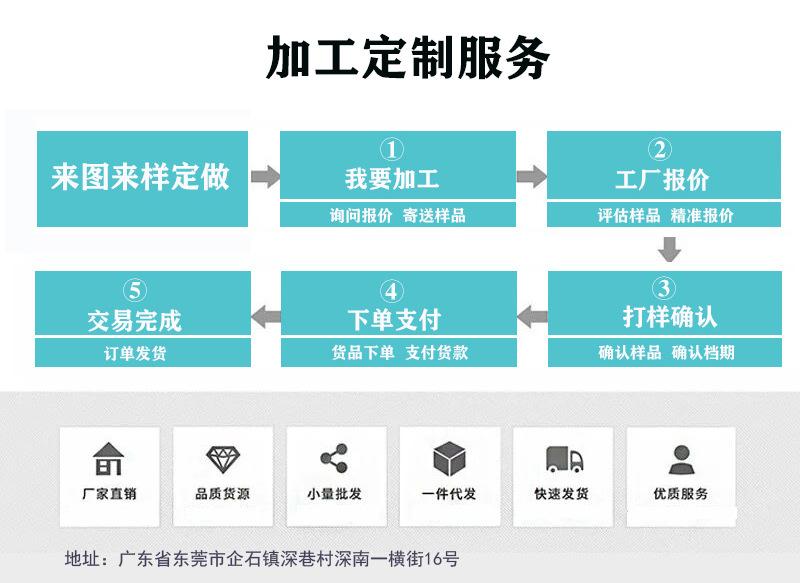 定制图