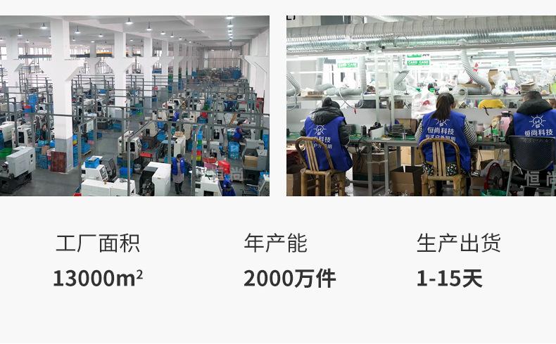 详情工厂介绍_02