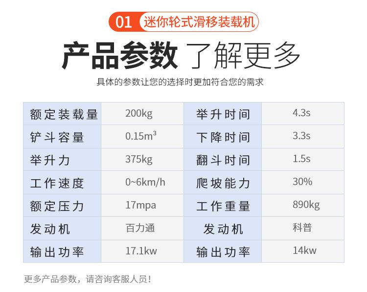 迷你轮式滑移装载机-750-祥情页_03.jpg
