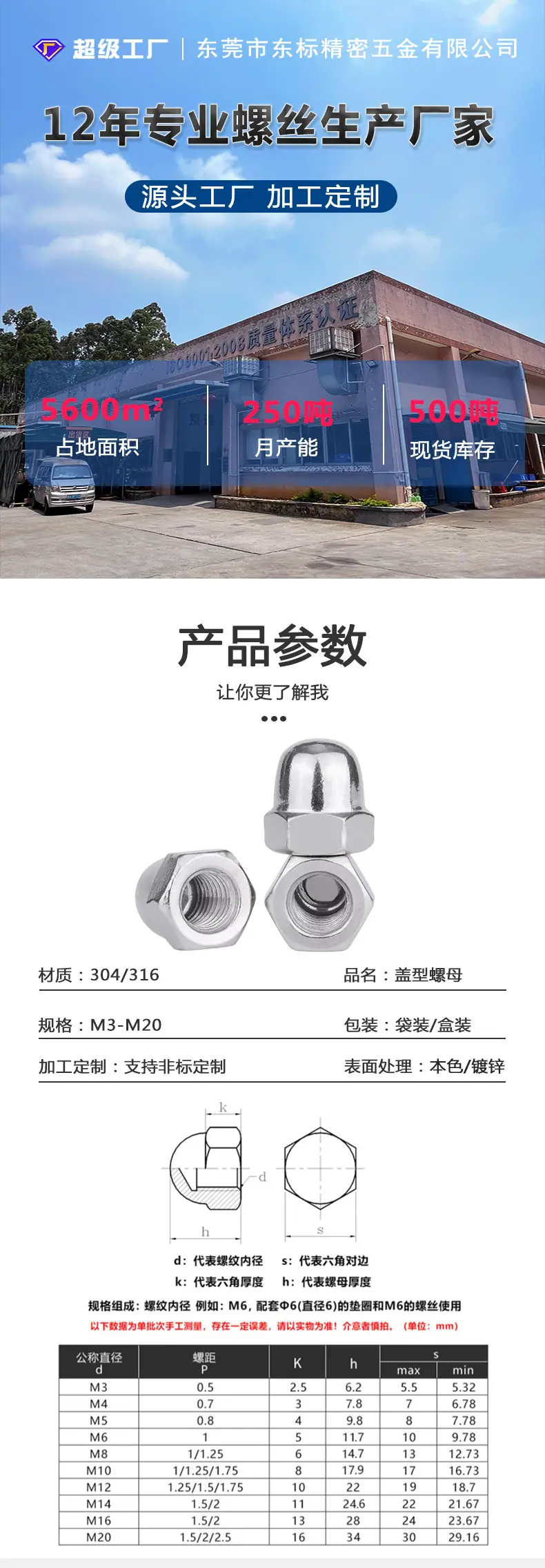 东标盖型螺母新详情1_01.jpg