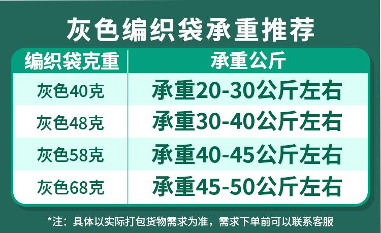 灰袋子