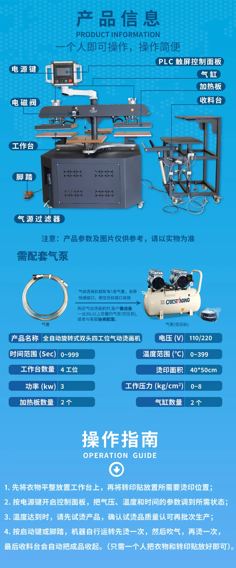 全自动旋转式气动双头四工位烫画机-详情页-790px-01.