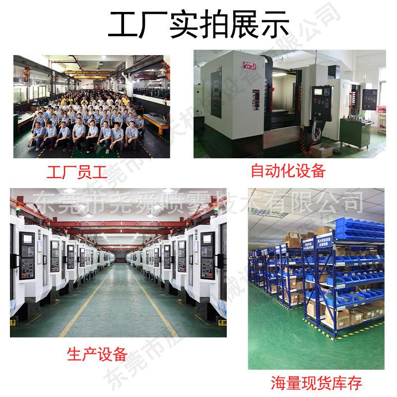 1688工厂实力图