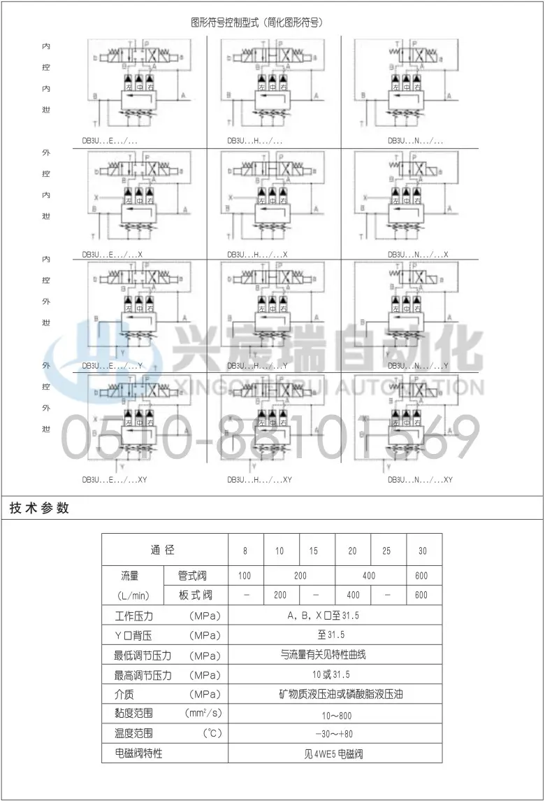 多级电液先导溢流阀_3_副本.jpg