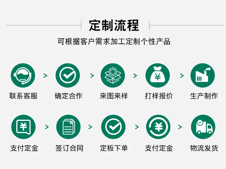 环氧板加工