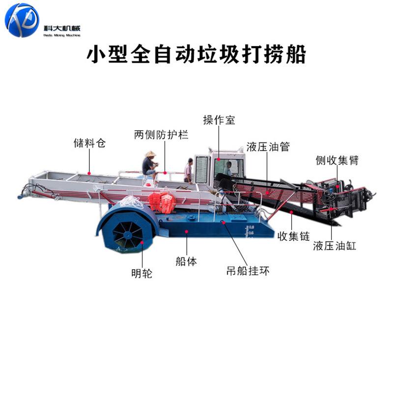 小型全自动垃圾打捞船.jpg