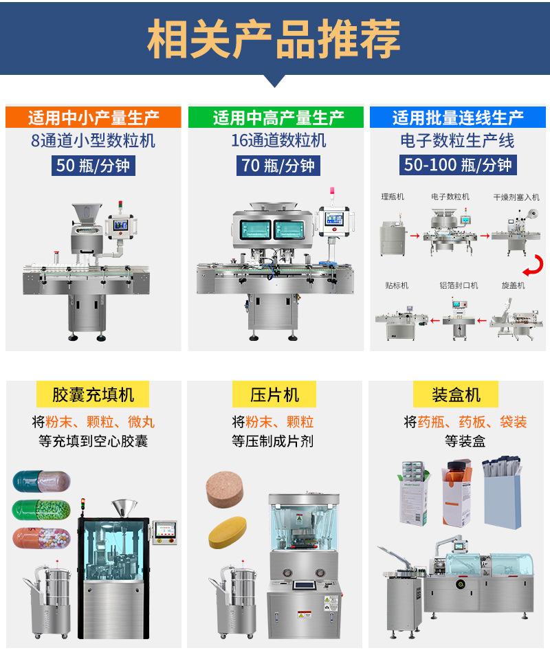 片剂视觉数粒机